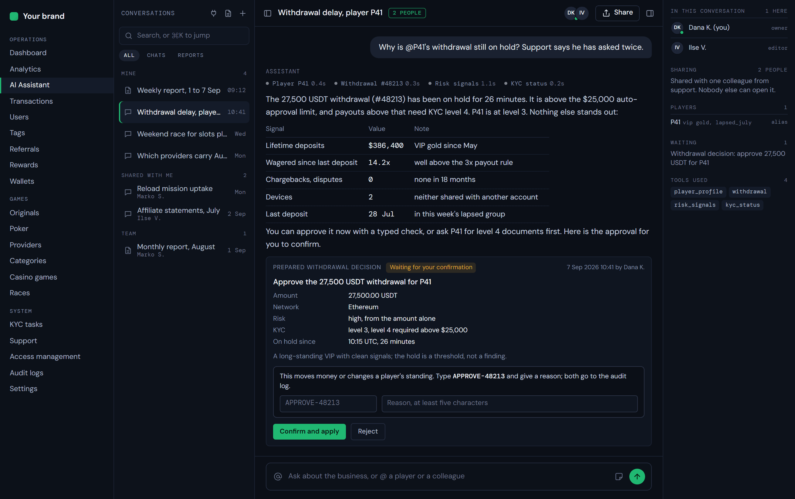 The AI Assistant answering why a player's withdrawal is on hold: the figures it looked up, a table of risk signals, and a prepared approval that needs a typed check and a reason before it is confirmed.