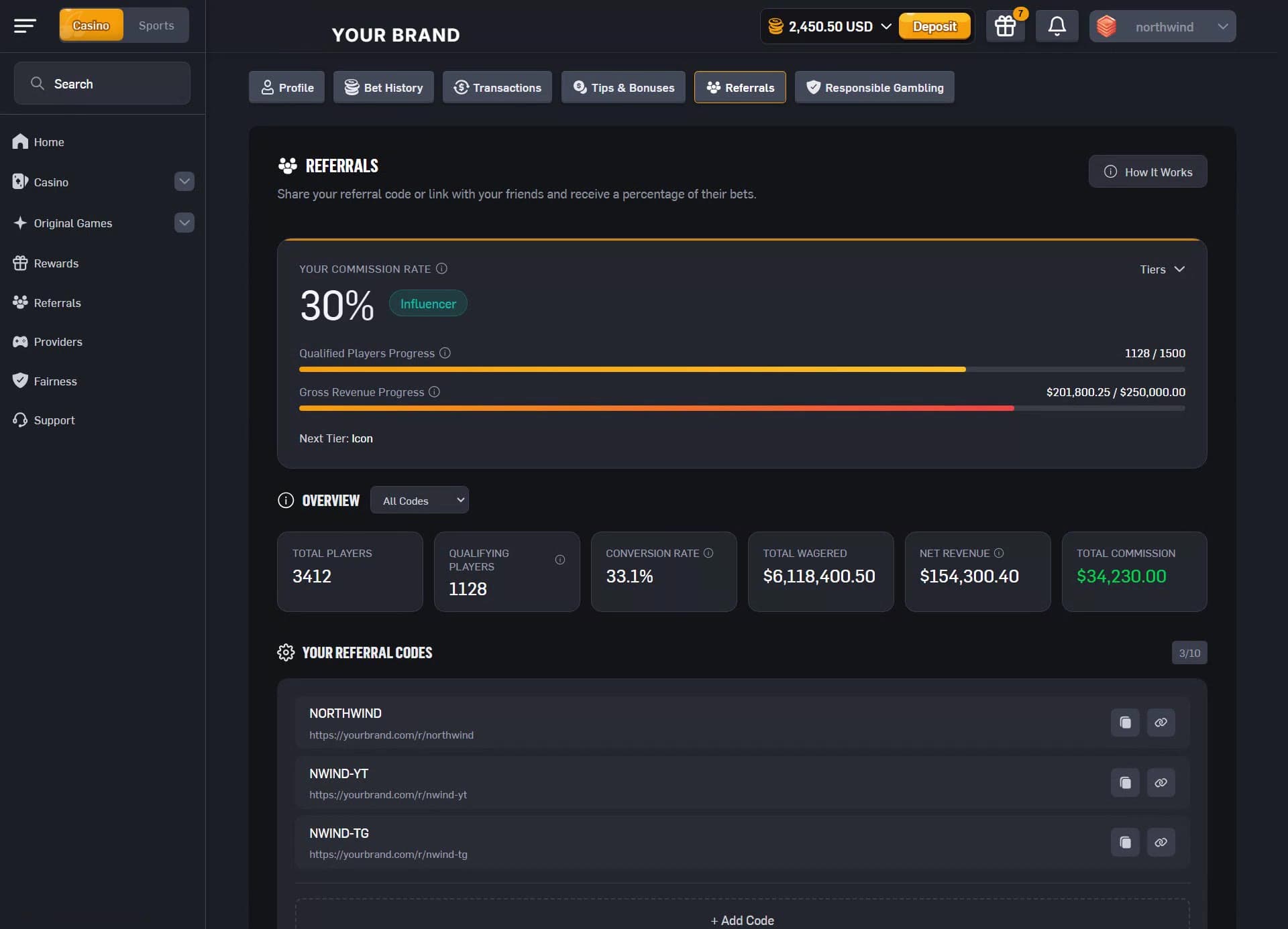 An affiliate's dashboard inside a casino on BTX: referred players, activity and commission.